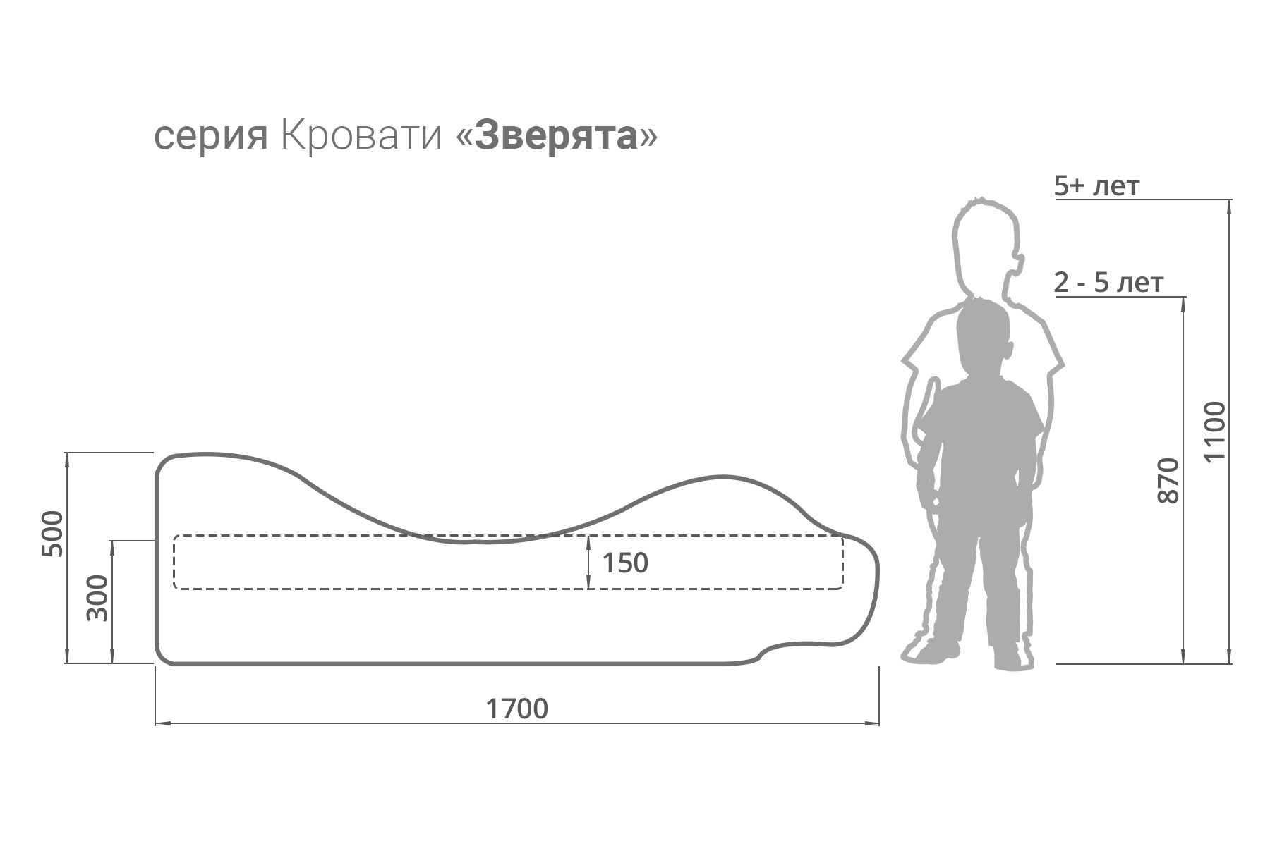 Кровать трансформер умка инструкция